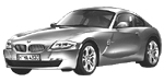 BMW E86 U0403 Fault Code